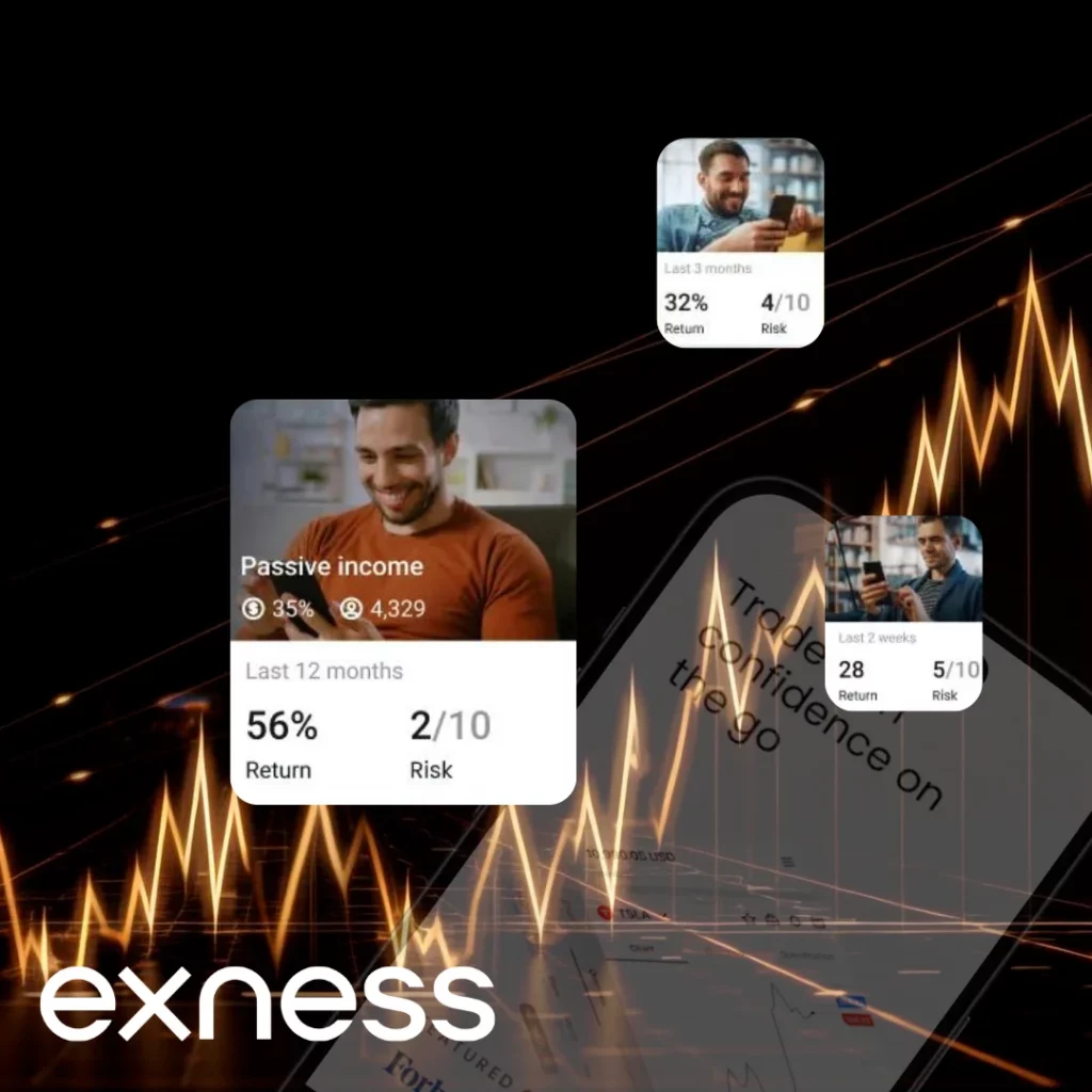 Exness trading account offers a range