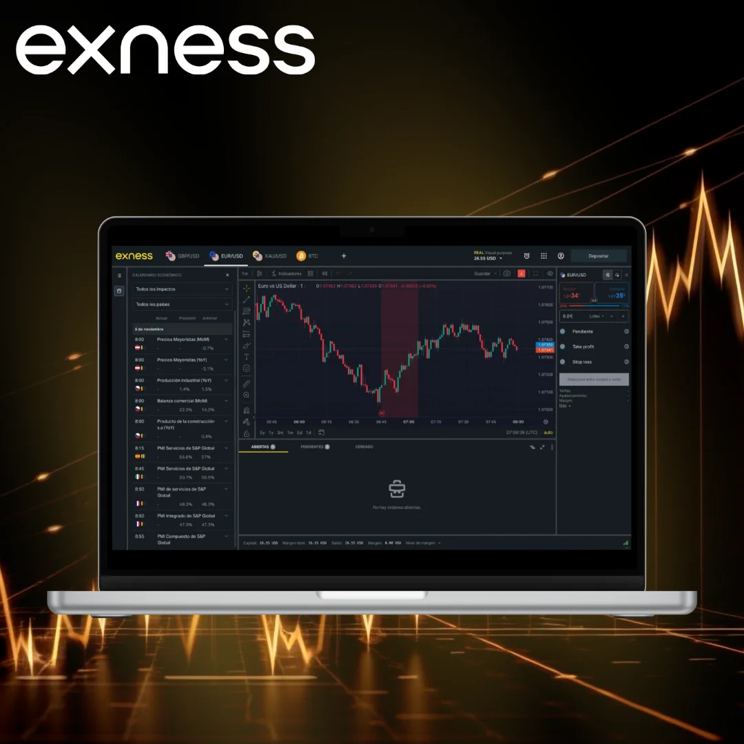 Exness Web Terminal