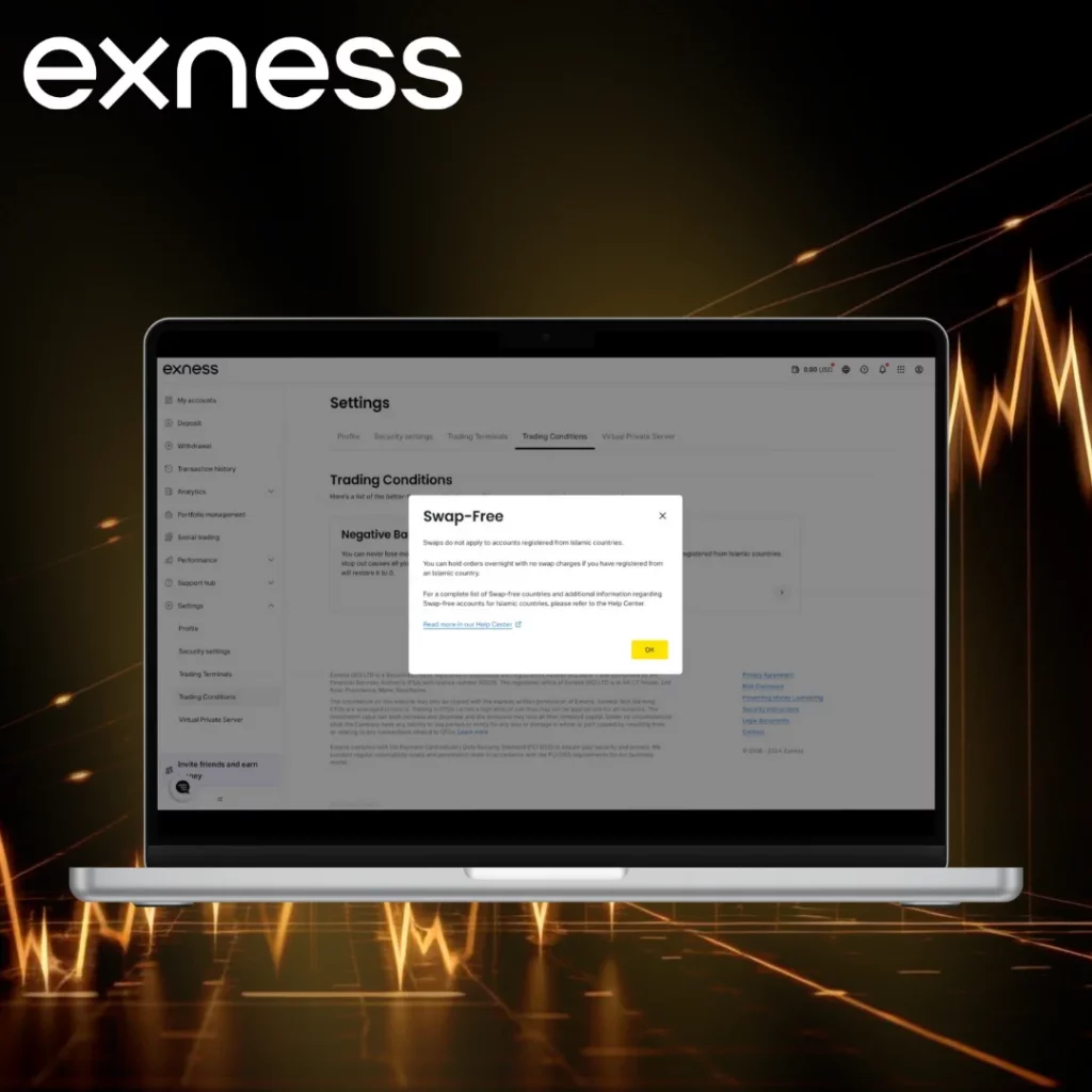 Exness Islamic Account is specifically designed for traders