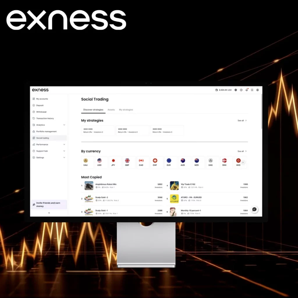 Exness Social Trading Personal Area is designed