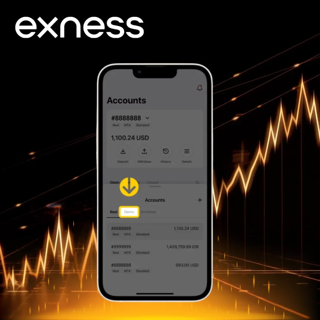 Exness Demo Account is a risk-free